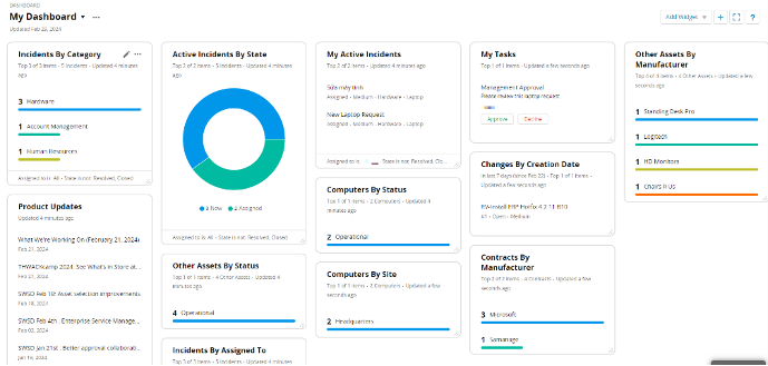 SolarWinds Service Desk