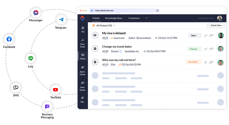 Zoho Desk (Bản miễn phí)