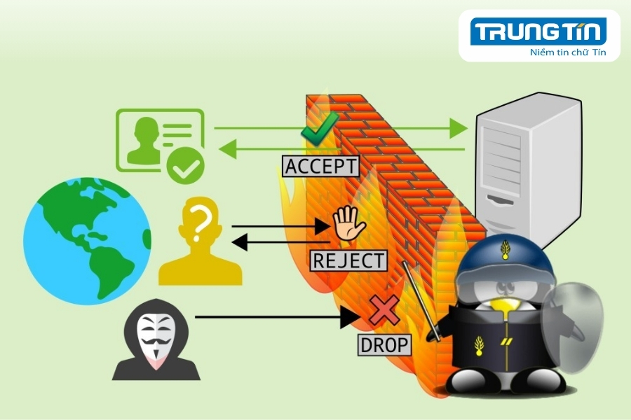 Quy trình cài đặt tường lửa đúng chuẩn cho doanh nghiệp